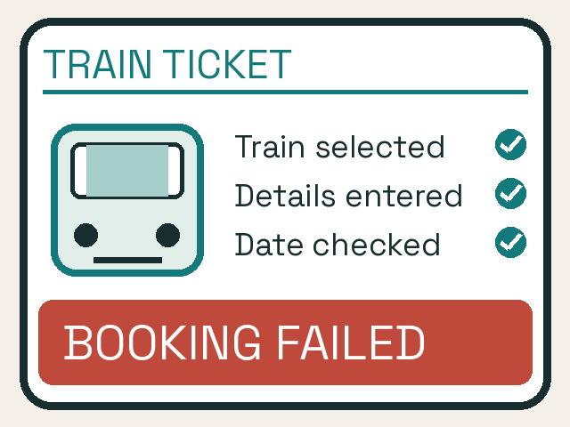 Train ticket attempt: steps completed, verification failed, ticket not booked