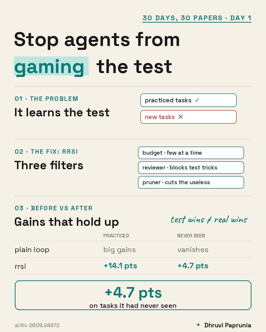 Day 1: Stop agents from gaming the test